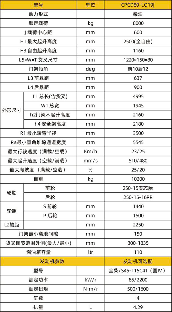 CPCD80-LQ19J进箱专用酒泉叉车技术参数