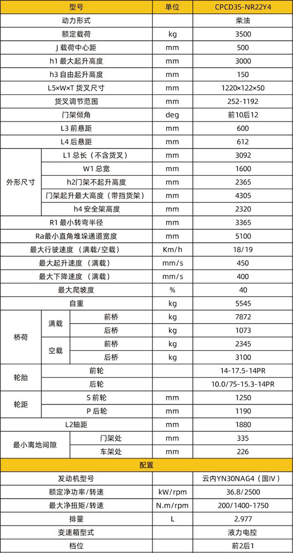 CPCD35-N越野酒泉叉车